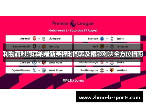 利物浦对阿森纳最新赛程时间表及精彩对决全方位指南