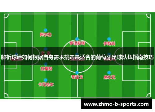 解析球迷如何根据自身需求挑选最适合的葡萄牙足球队伍指南技巧